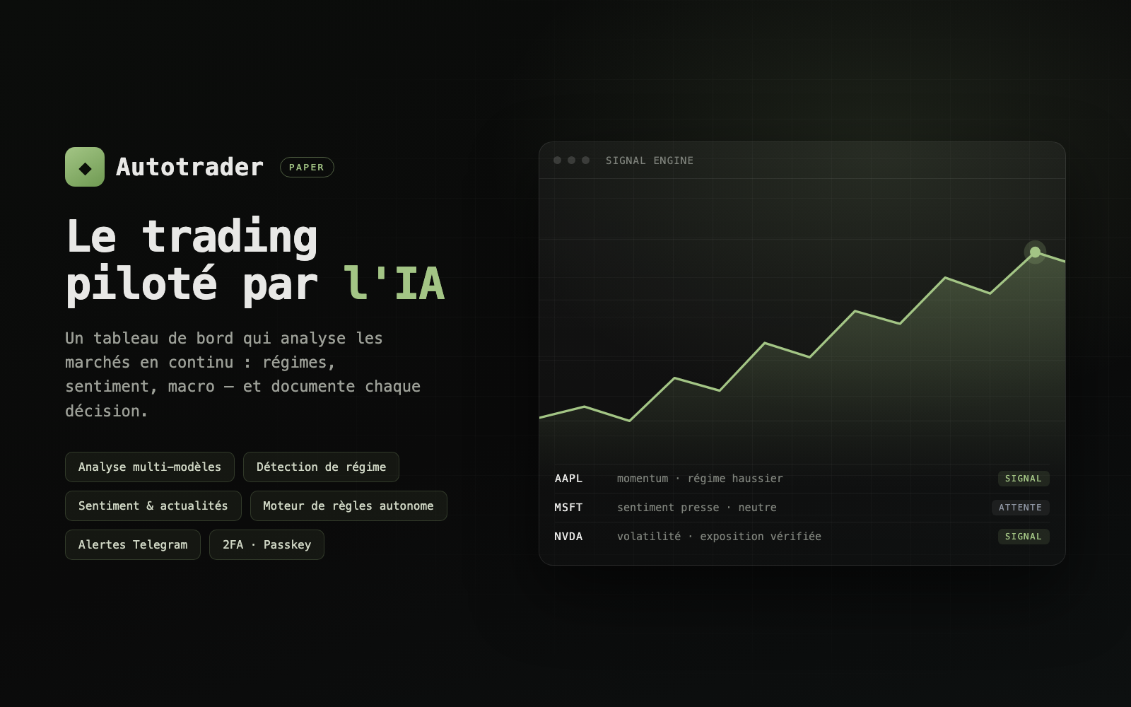 Autotrader - Le trading piloté par l'IA